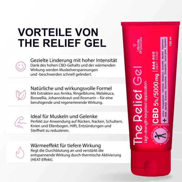 UP40 Broad Spectrum CBD Oil 5